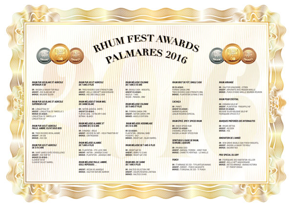 Les Rhum Fest Awards 2016